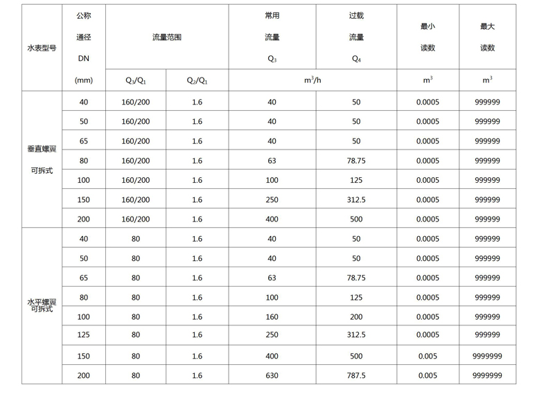 C:\Users\Administrator\Desktop\开云手机平台_开云(中国)\产品图片03\文字文稿1.jpg C:\Users\Administrator\Desktop\开云手机平台_开云(中国)\产品图片03\文字文稿1.jpg